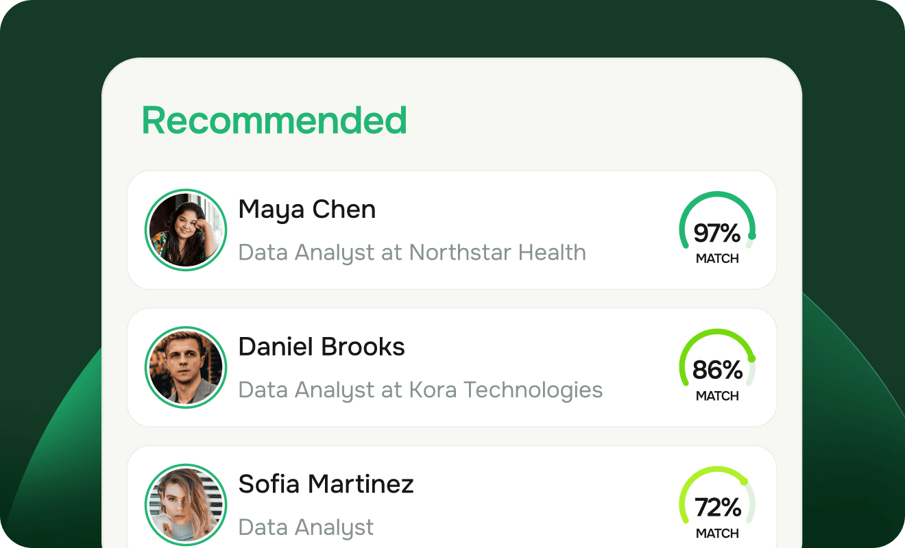 Growwr recommended talent list with match scores